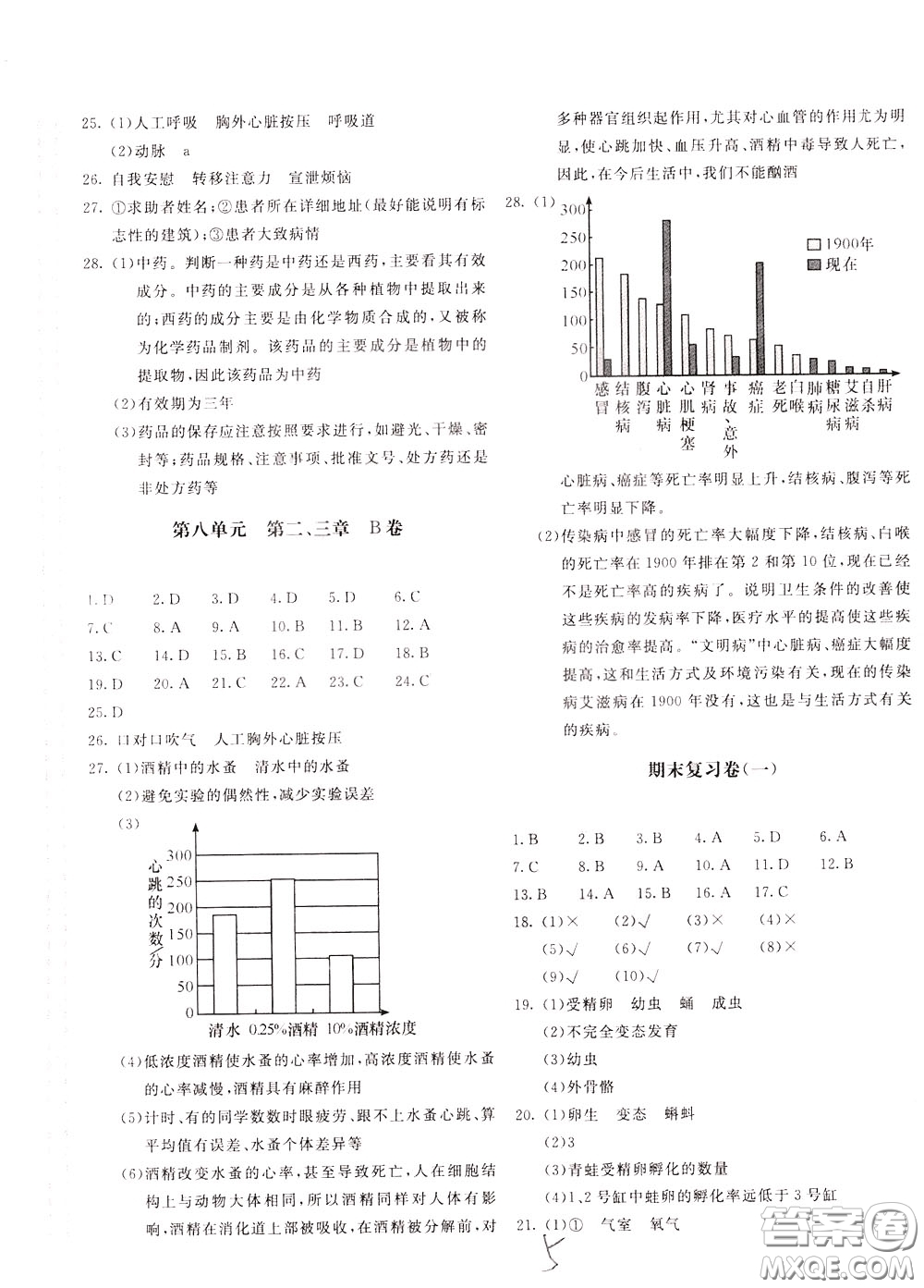 2020年新課堂AB卷單元測(cè)生物學(xué)八年級(jí)下冊(cè)人民教育版參考答案