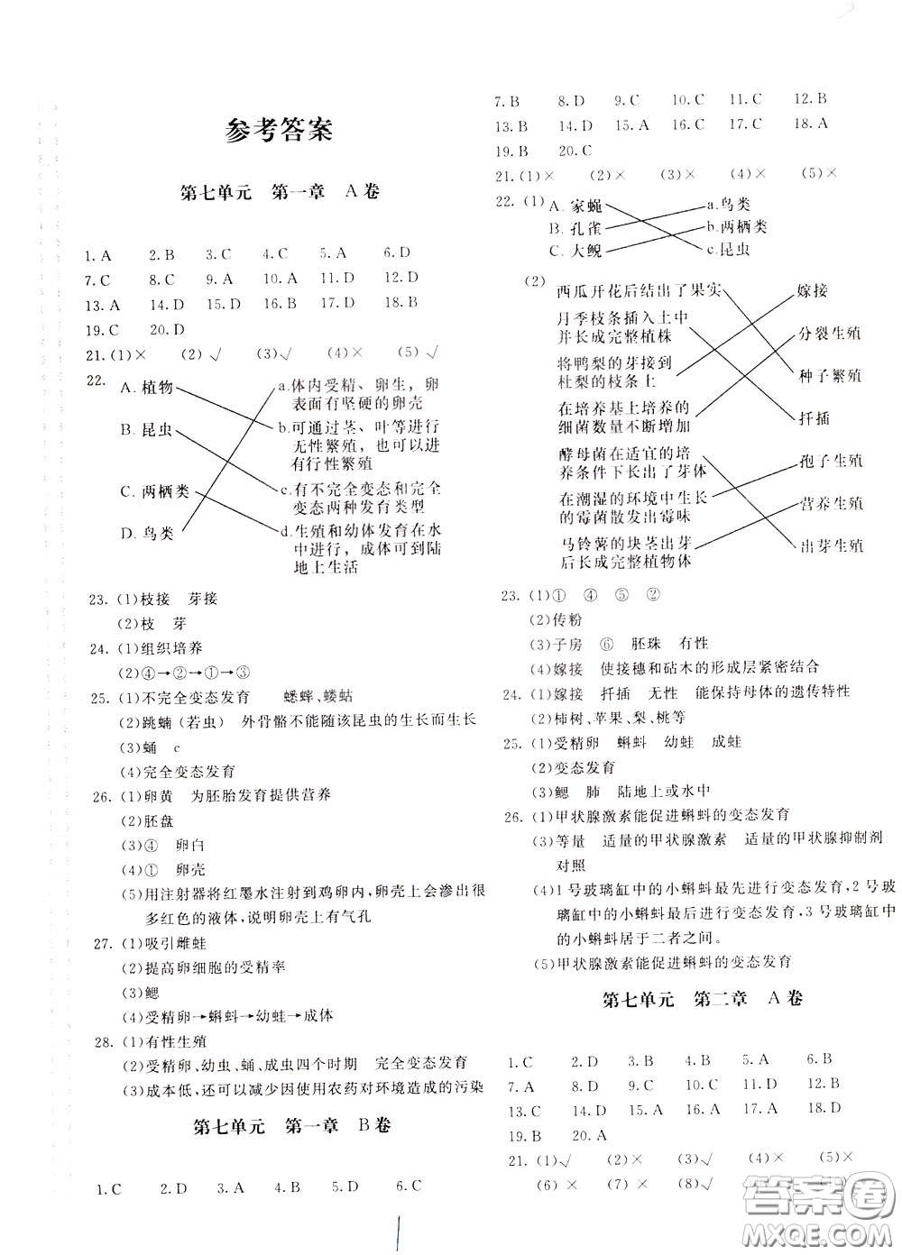 2020年新課堂AB卷單元測(cè)生物學(xué)八年級(jí)下冊(cè)人民教育版參考答案
