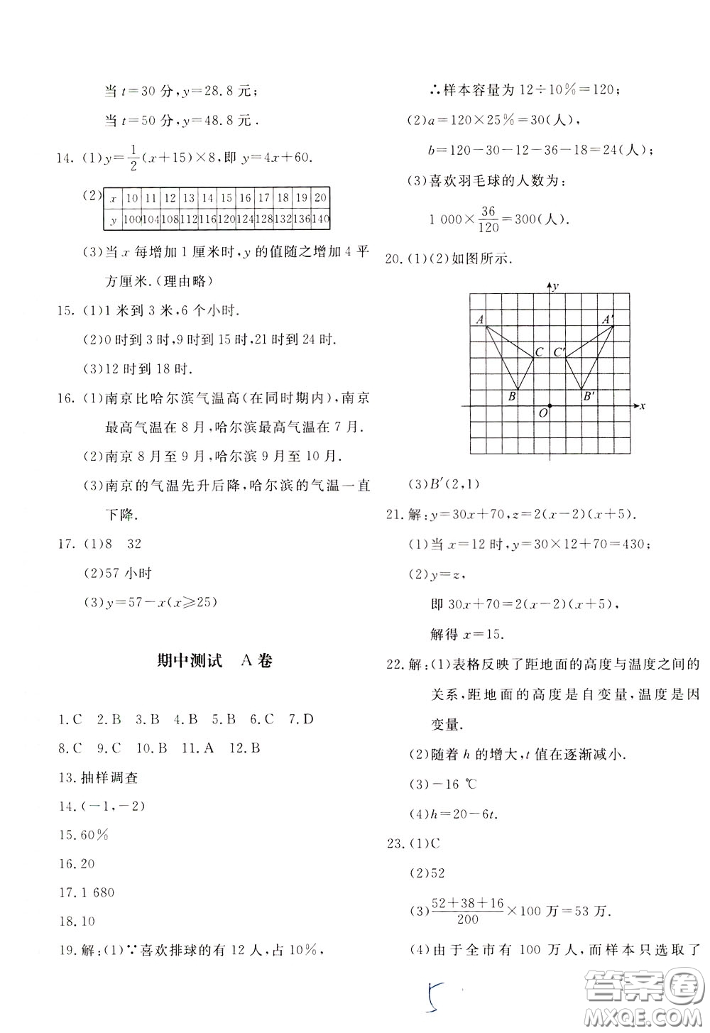 2020年新課堂AB卷單元測數(shù)學八年級下冊河北教育版參考答案