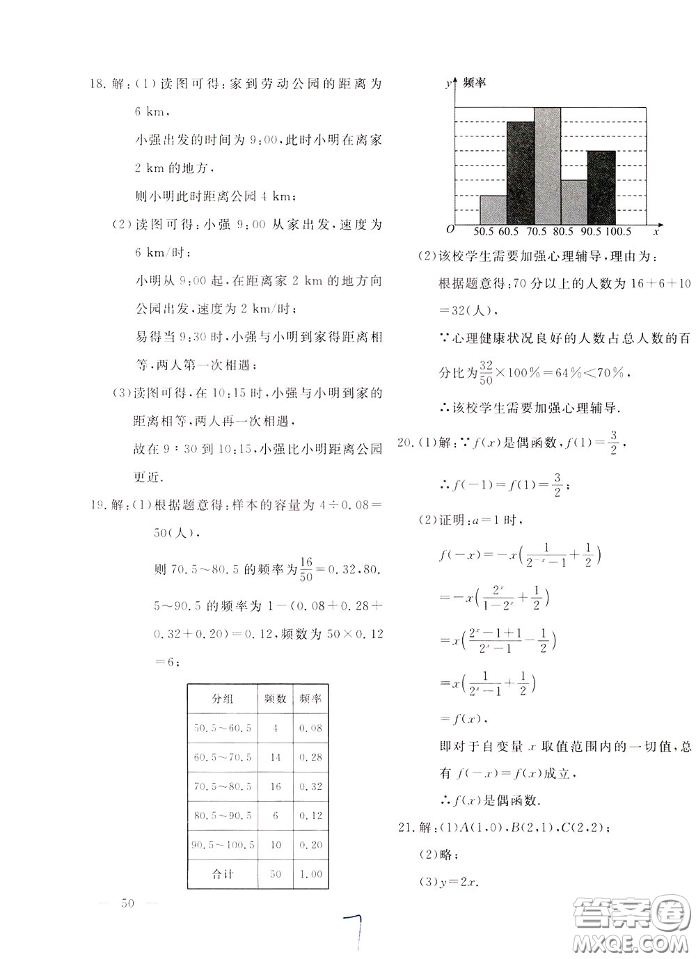 2020年新課堂AB卷單元測數(shù)學八年級下冊河北教育版參考答案