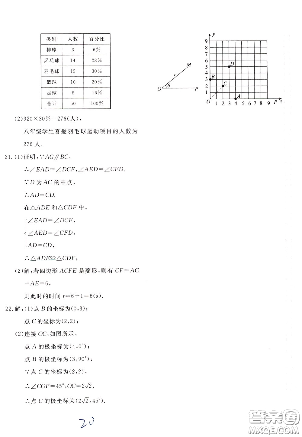 2020年新課堂AB卷單元測數(shù)學八年級下冊河北教育版參考答案