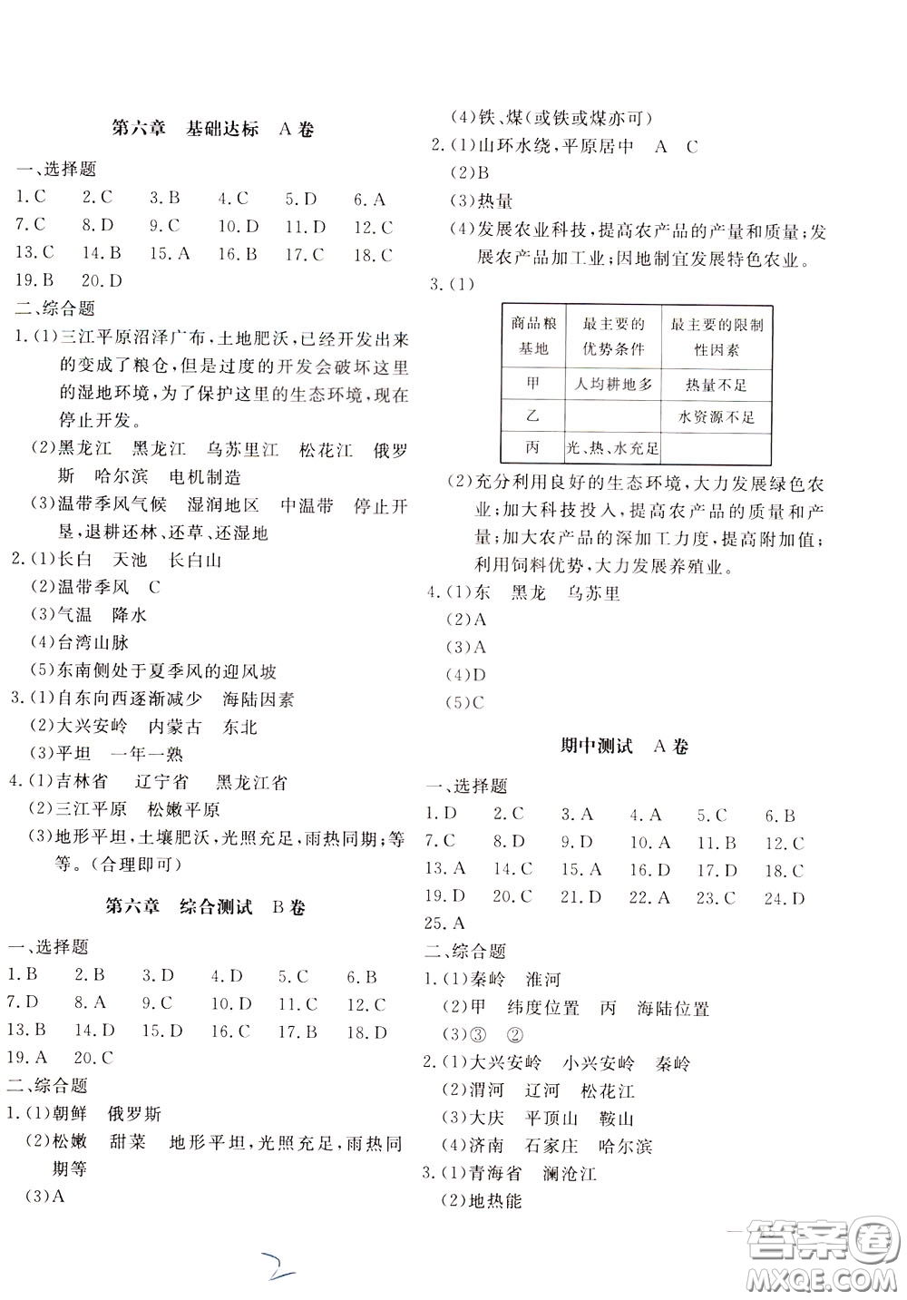 2020年新課堂AB卷單元測(cè)地理八年級(jí)下冊(cè)湖南教育版參考答案