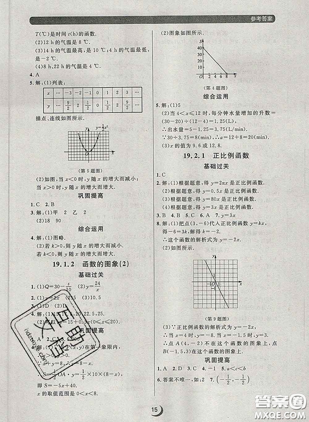 2020新版點石成金金牌每課通八年級數(shù)學(xué)下冊人教版答案