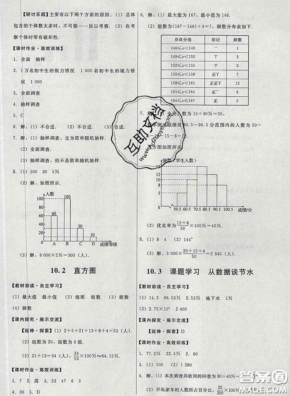 2020春能力培養(yǎng)與測(cè)試七年級(jí)數(shù)學(xué)下冊(cè)人教版答案
