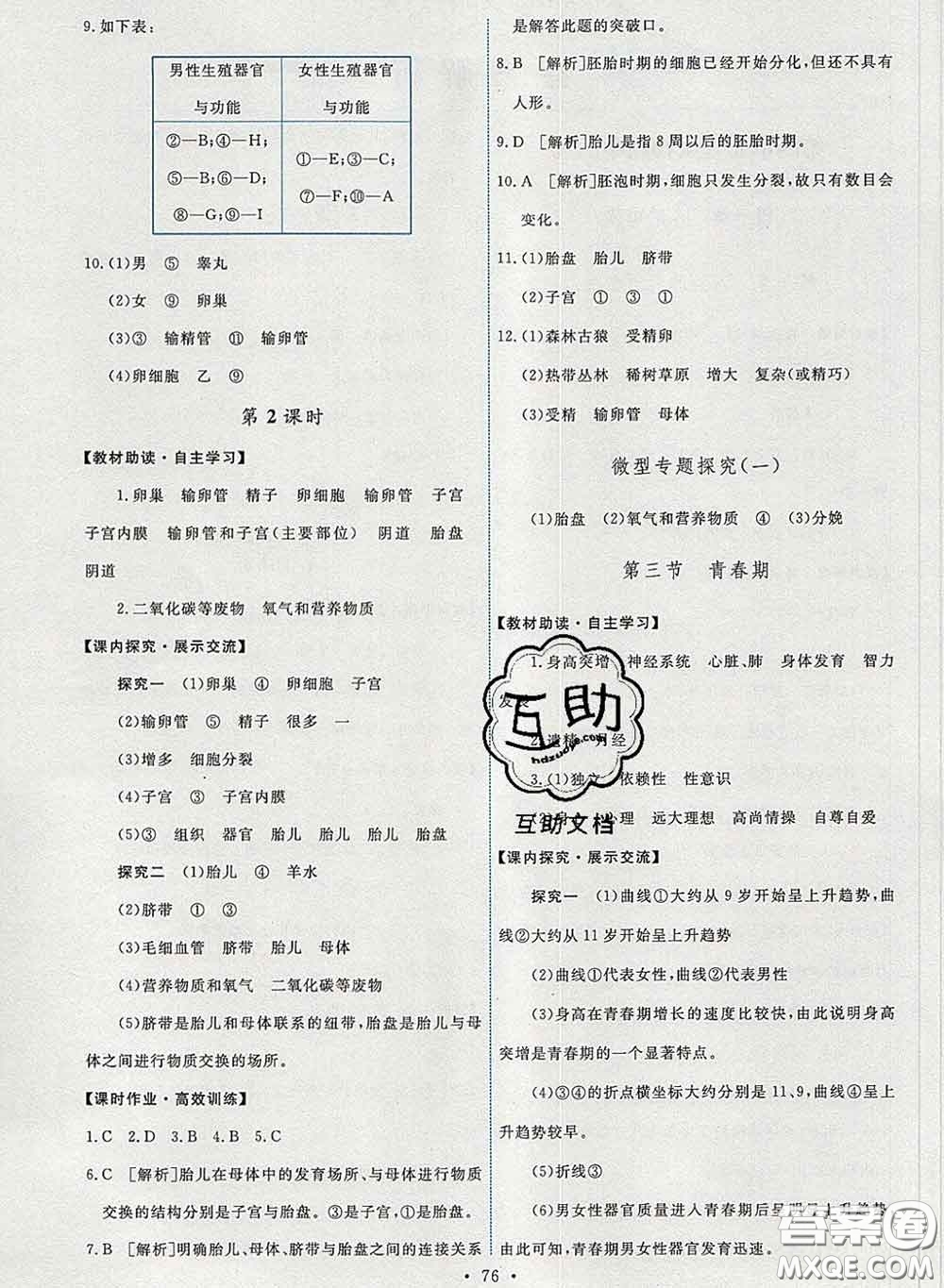 2020春能力培養(yǎng)與測(cè)試七年級(jí)生物下冊(cè)人教版答案