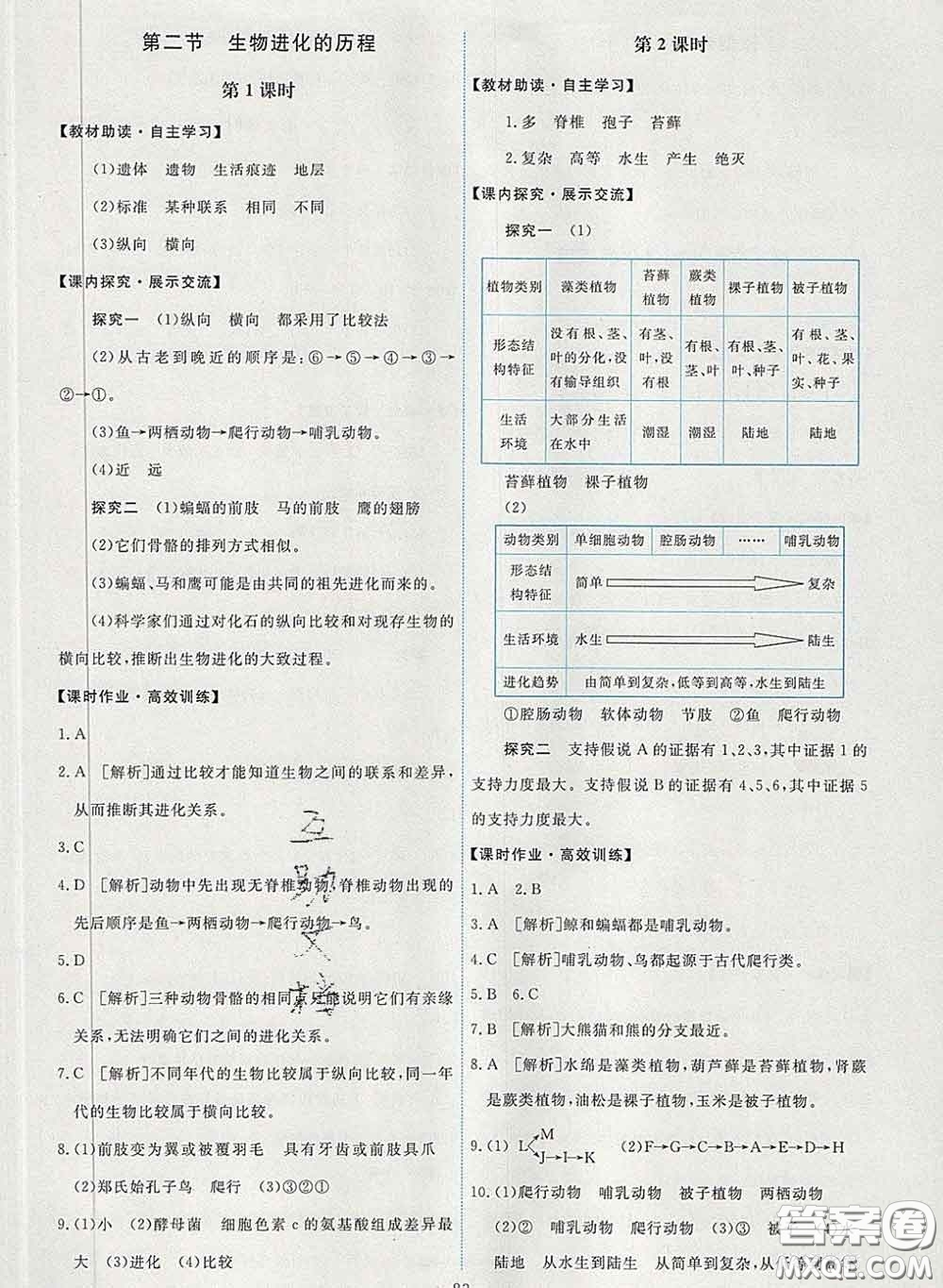 2020春能力培養(yǎng)與測試八年級(jí)生物下冊(cè)人教版答案