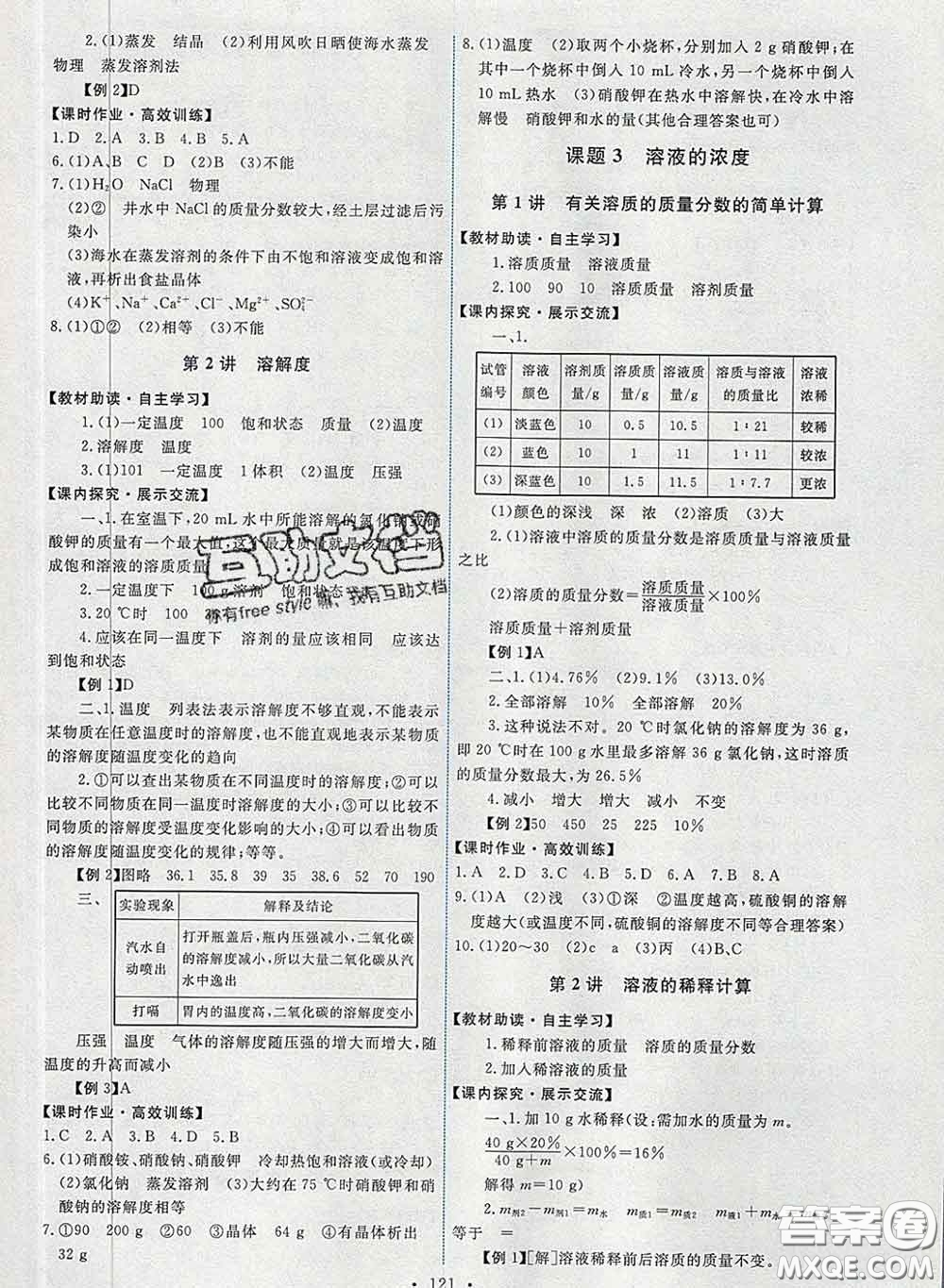 2020春能力培養(yǎng)與測試九年級化學(xué)下冊人教版答案