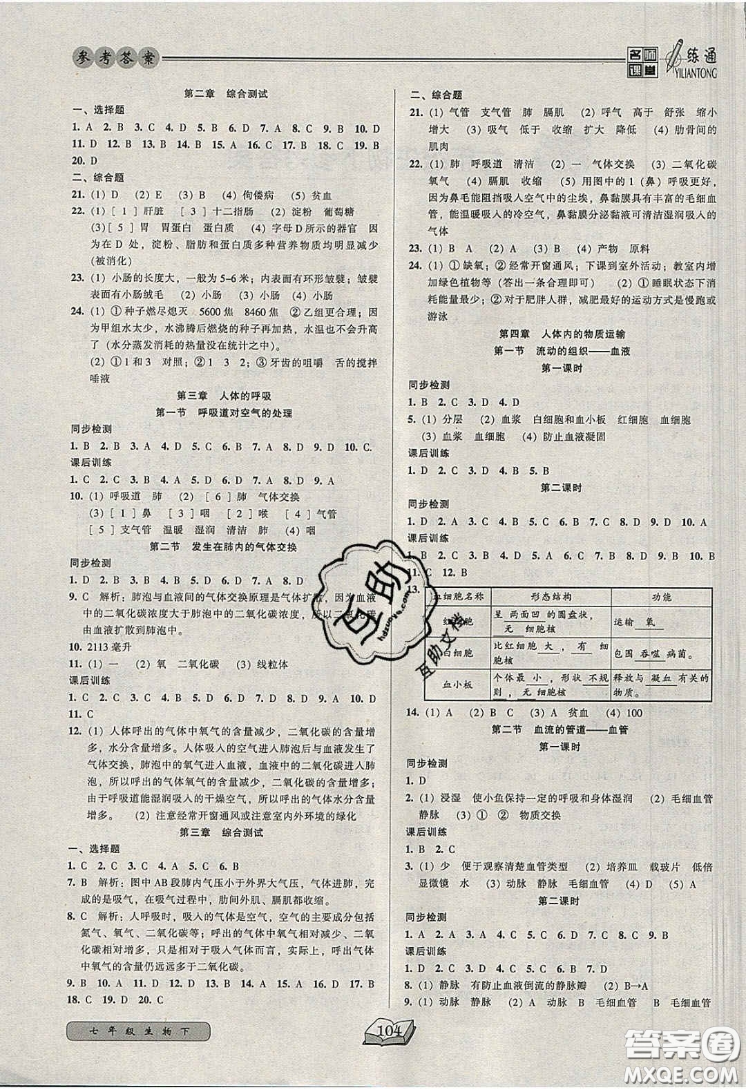2020年名師課堂一練通七年級(jí)生物下冊(cè)人教版答案