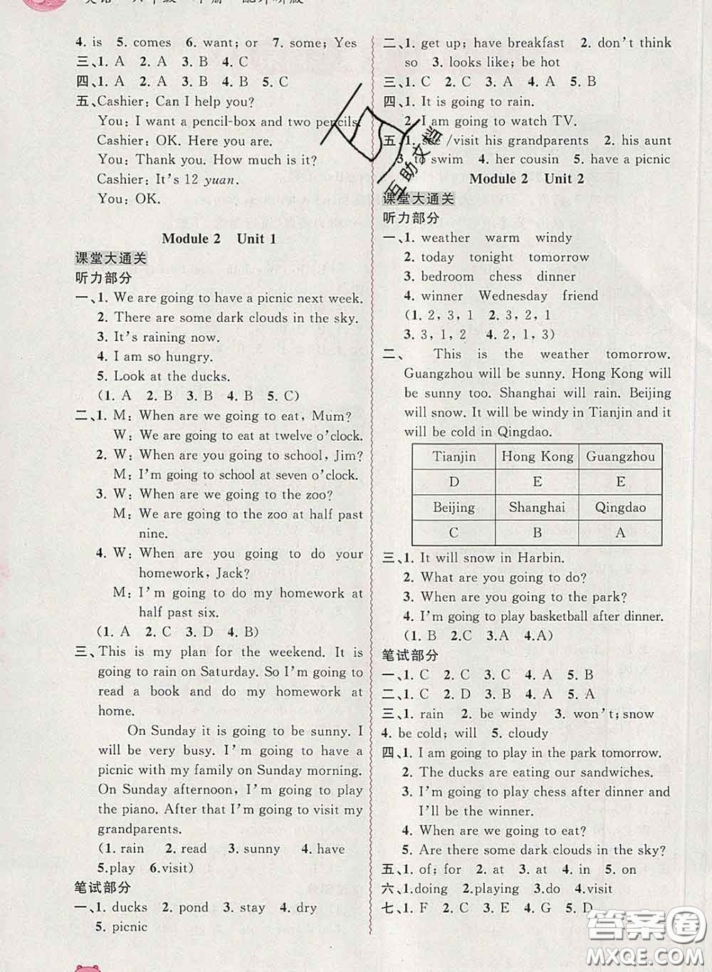 2020新版新課程學(xué)習(xí)與測(cè)評(píng)同步學(xué)習(xí)六年級(jí)英語(yǔ)下冊(cè)外研版答案