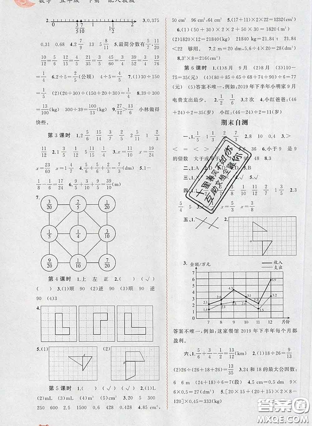 2020新版新課程學(xué)習(xí)與測評同步學(xué)習(xí)五年級數(shù)學(xué)下冊人教版答案