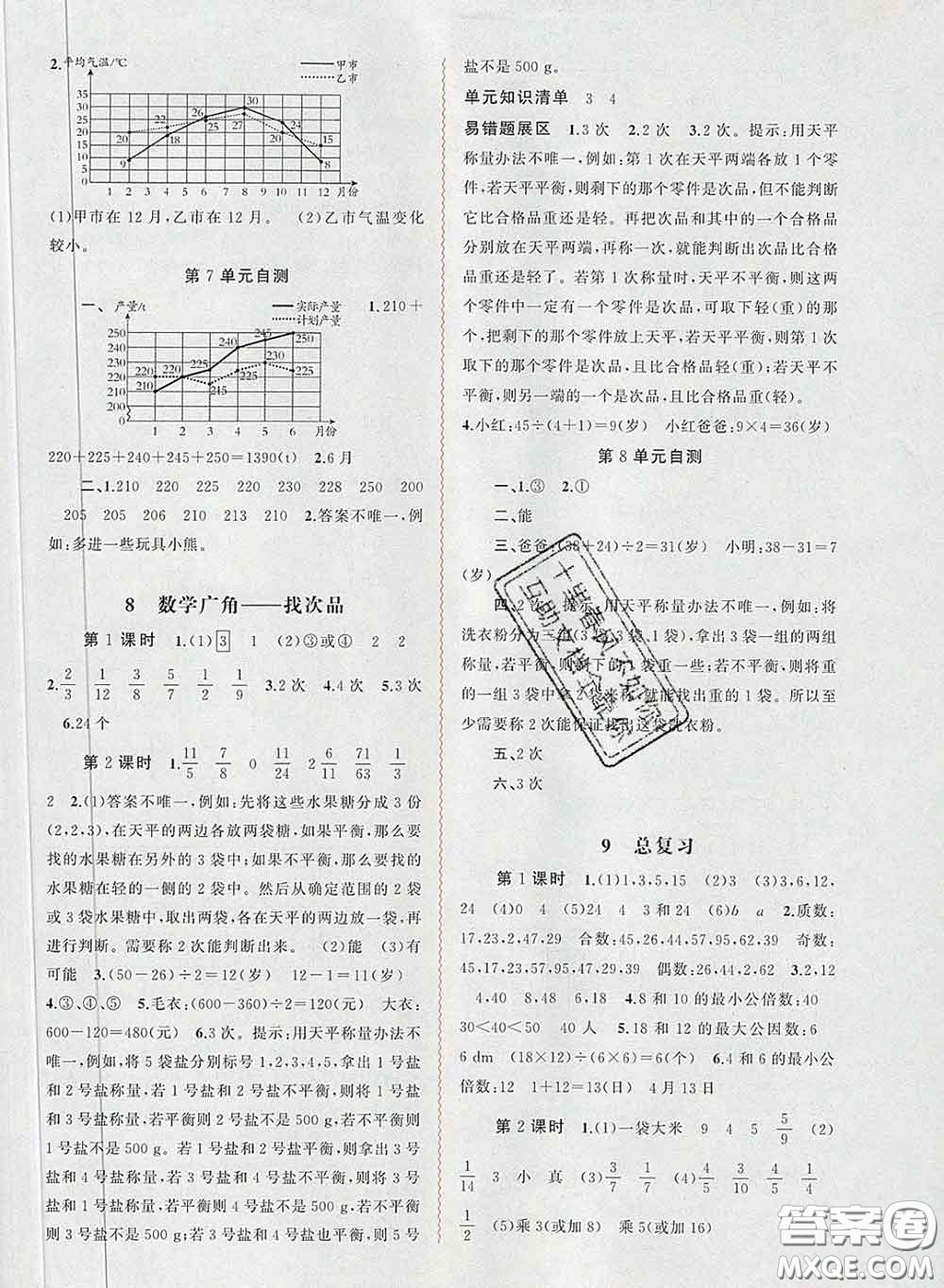 2020新版新課程學(xué)習(xí)與測評同步學(xué)習(xí)五年級數(shù)學(xué)下冊人教版答案