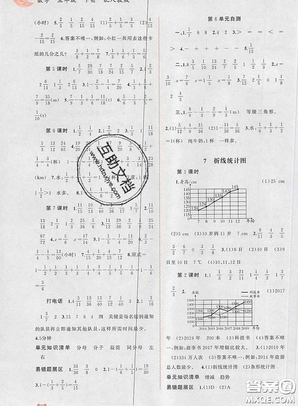 2020新版新課程學(xué)習(xí)與測評同步學(xué)習(xí)五年級數(shù)學(xué)下冊人教版答案