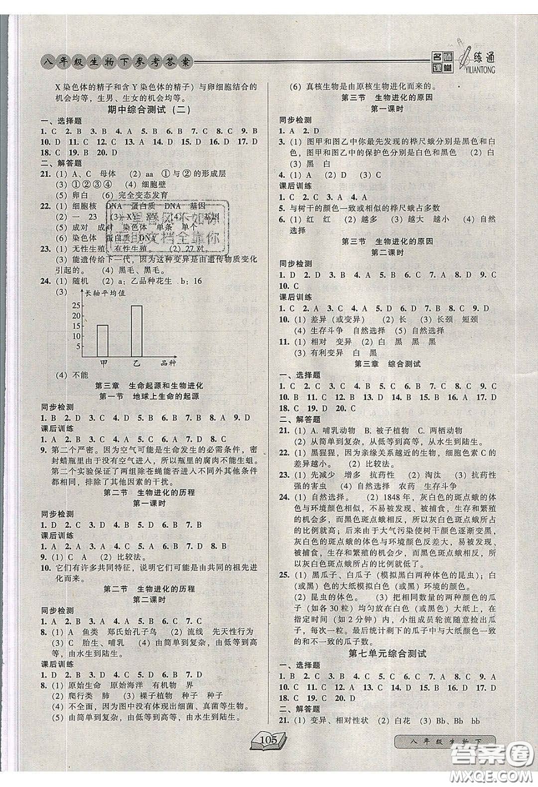 2020年名師課堂一練通八年級(jí)生物下冊(cè)人教版答案