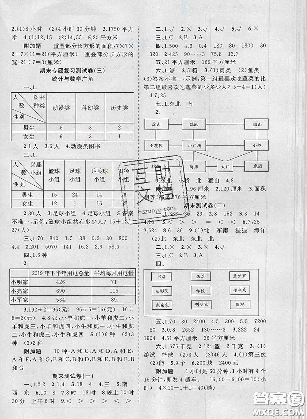 2020新版新課程學(xué)習(xí)與測評(píng)單元雙測三年級(jí)數(shù)學(xué)下冊(cè)A版答案