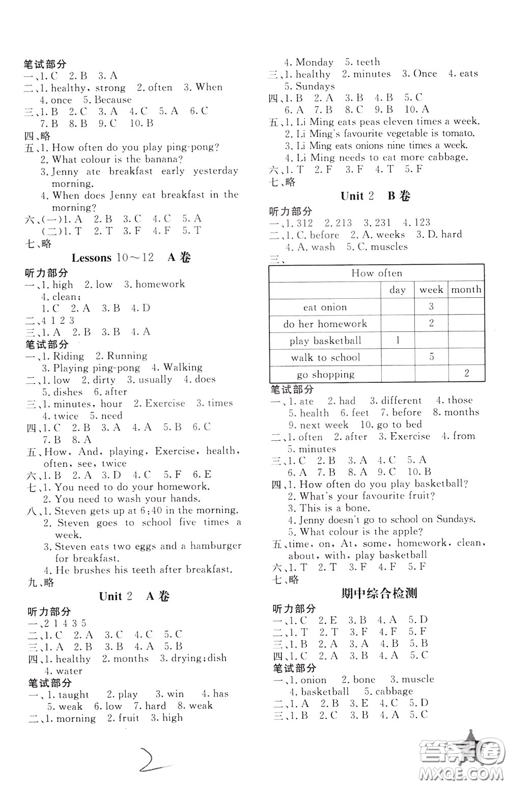 2020年新課堂AB卷單元測英語六年級下冊河北教育版參考答案