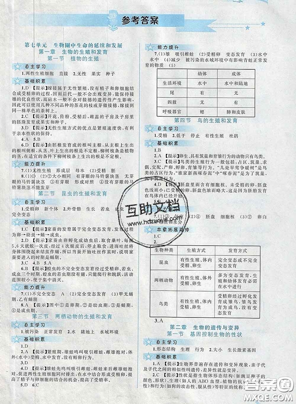 2020新版新課程學(xué)習(xí)與測評同步學(xué)習(xí)八年級生物下冊人教版答案