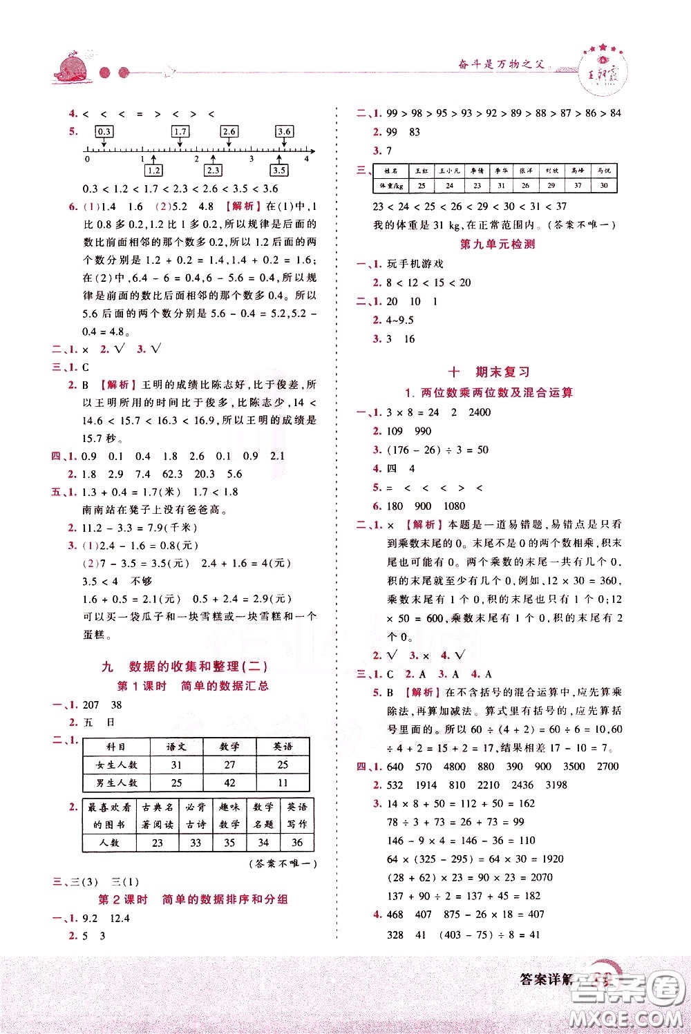 2020年王朝霞創(chuàng)維新課堂同步優(yōu)化訓練數(shù)學三年級下冊SJ蘇教版參考答案
