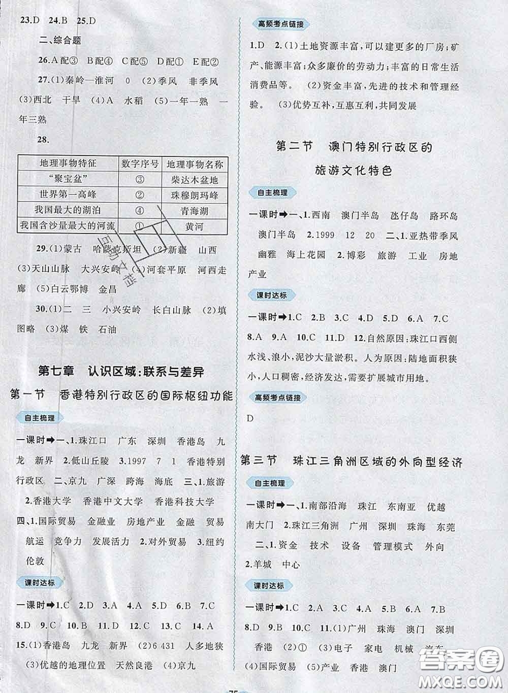 2020新版新課程學(xué)習(xí)與測(cè)評(píng)同步學(xué)習(xí)八年級(jí)地理下冊(cè)湘教版答案