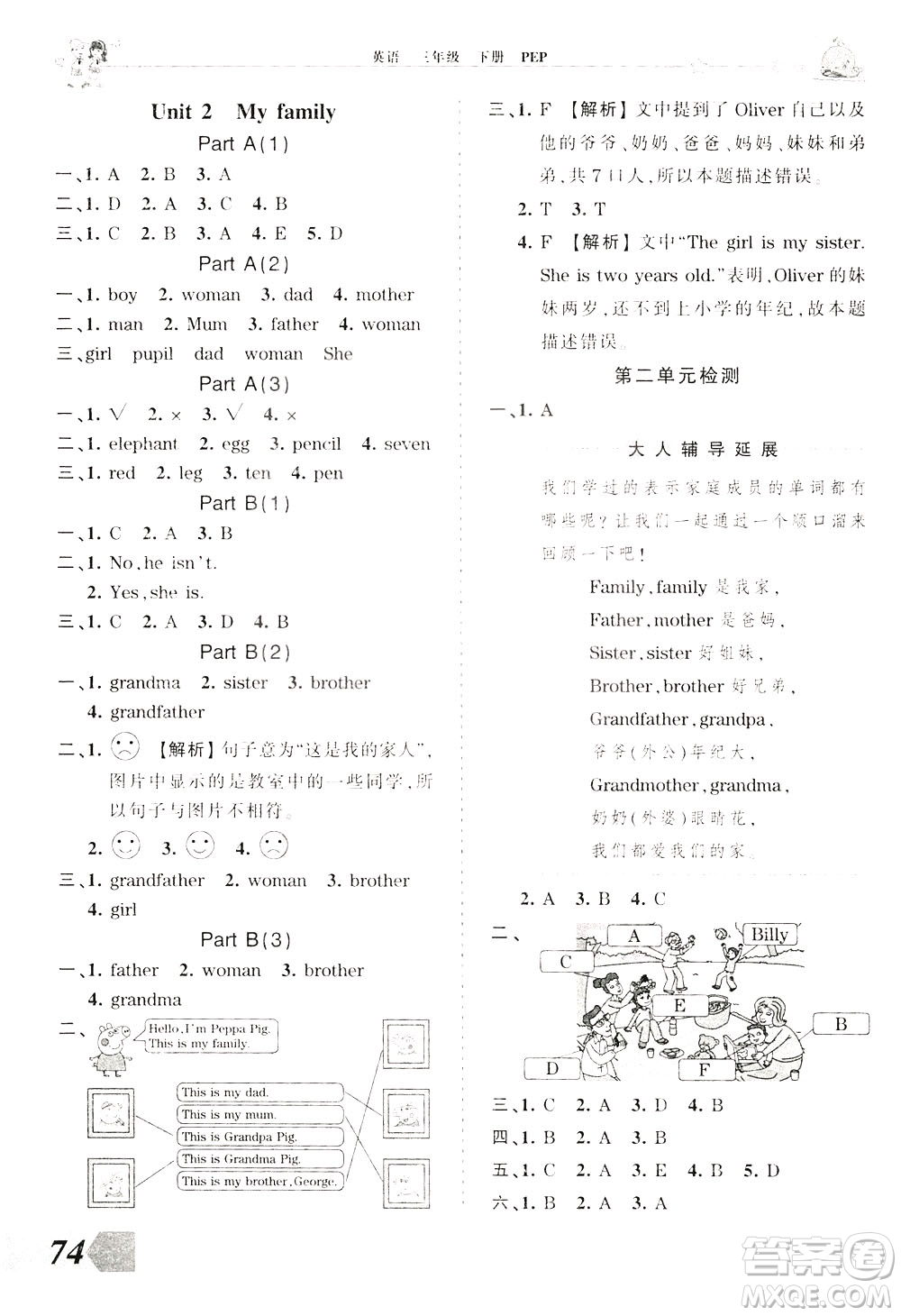 2020年王朝霞創(chuàng)維新課堂同步優(yōu)化訓(xùn)練英語三年級下冊PEP人教版參考答案