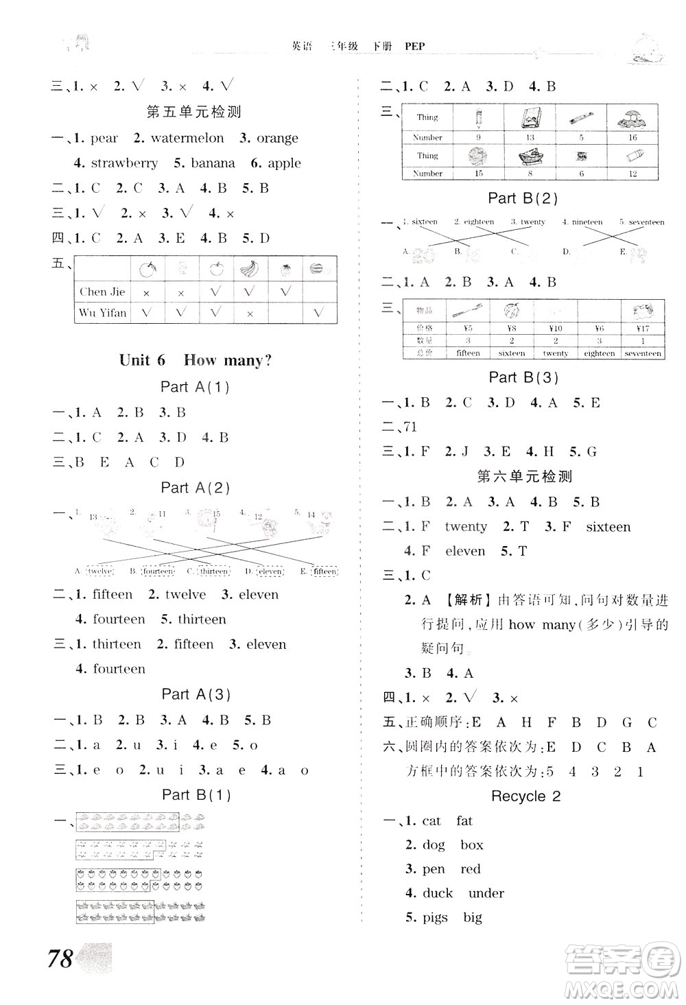 2020年王朝霞創(chuàng)維新課堂同步優(yōu)化訓(xùn)練英語三年級下冊PEP人教版參考答案