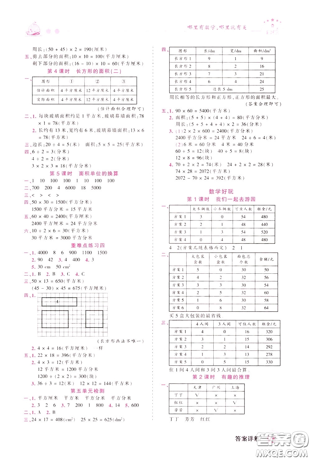 2020年王朝霞創(chuàng)維新課堂同步優(yōu)化訓(xùn)練數(shù)學(xué)三年級(jí)下冊(cè)BS北師版參考答案
