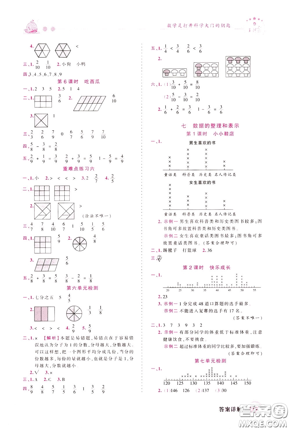 2020年王朝霞創(chuàng)維新課堂同步優(yōu)化訓(xùn)練數(shù)學(xué)三年級(jí)下冊(cè)BS北師版參考答案