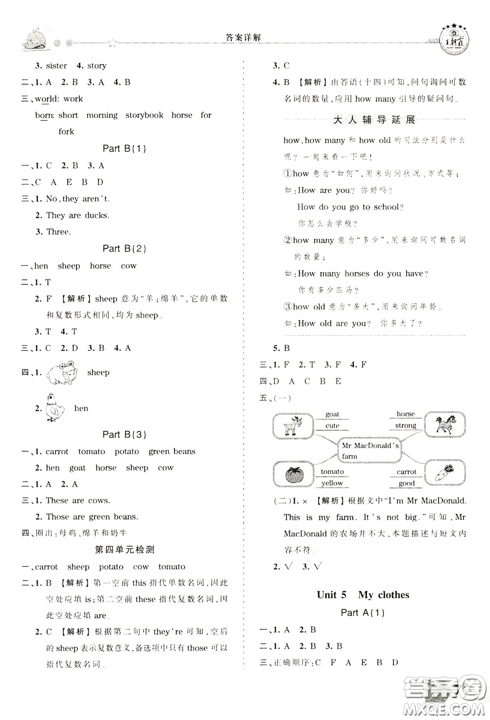 2020年王朝霞創(chuàng)維新課堂同步優(yōu)化訓(xùn)練英語(yǔ)四年級(jí)下冊(cè)PEP人教版參考答案