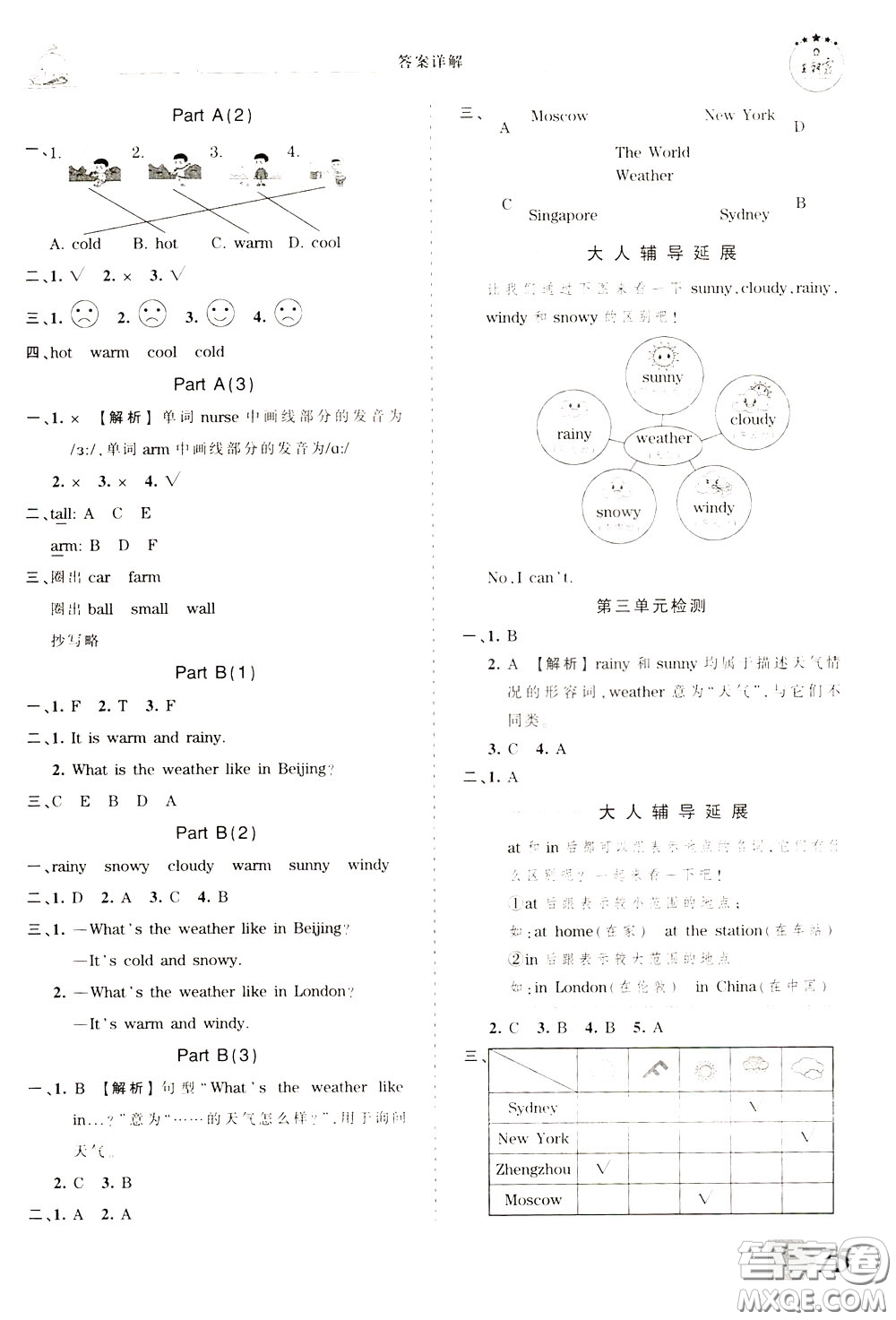 2020年王朝霞創(chuàng)維新課堂同步優(yōu)化訓(xùn)練英語(yǔ)四年級(jí)下冊(cè)PEP人教版參考答案