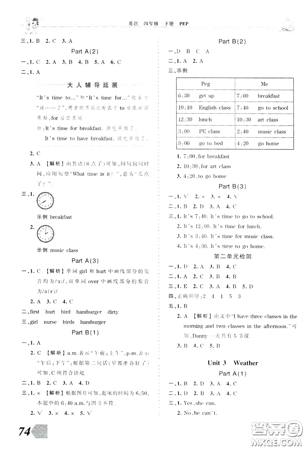 2020年王朝霞創(chuàng)維新課堂同步優(yōu)化訓(xùn)練英語(yǔ)四年級(jí)下冊(cè)PEP人教版參考答案