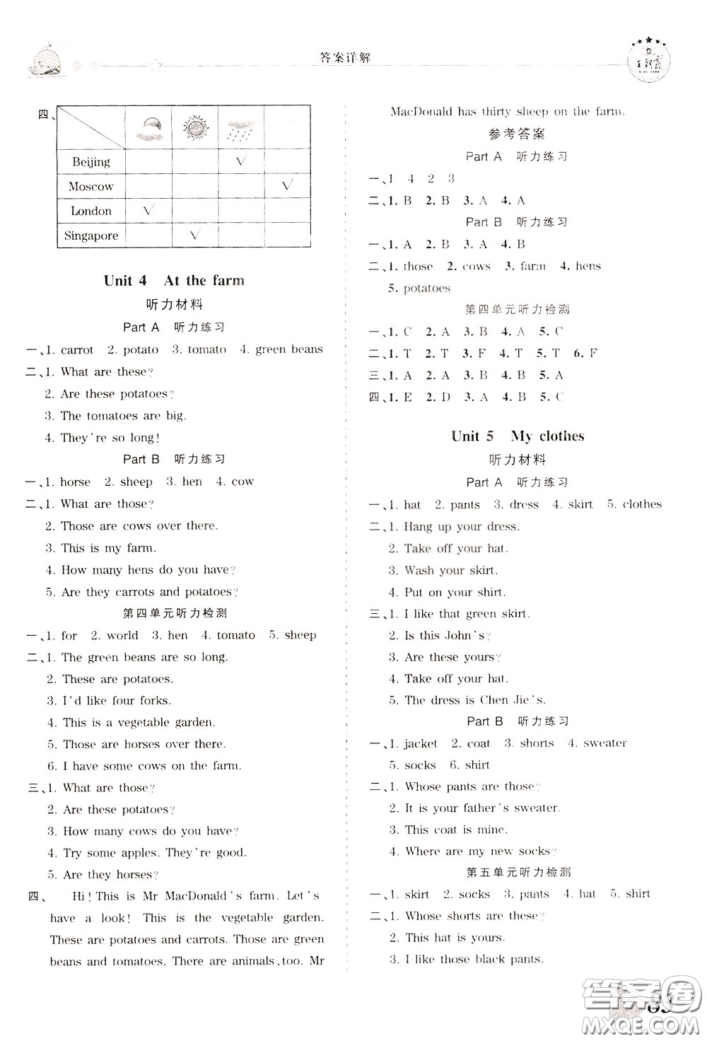 2020年王朝霞創(chuàng)維新課堂同步優(yōu)化訓(xùn)練英語(yǔ)四年級(jí)下冊(cè)PEP人教版參考答案