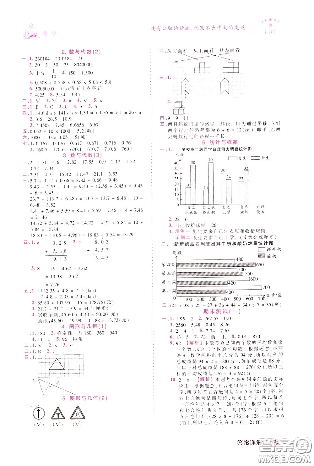 2020年王朝霞創(chuàng)維新課堂同步優(yōu)化訓(xùn)練數(shù)學(xué)四年級下冊RJ人教版參考答案