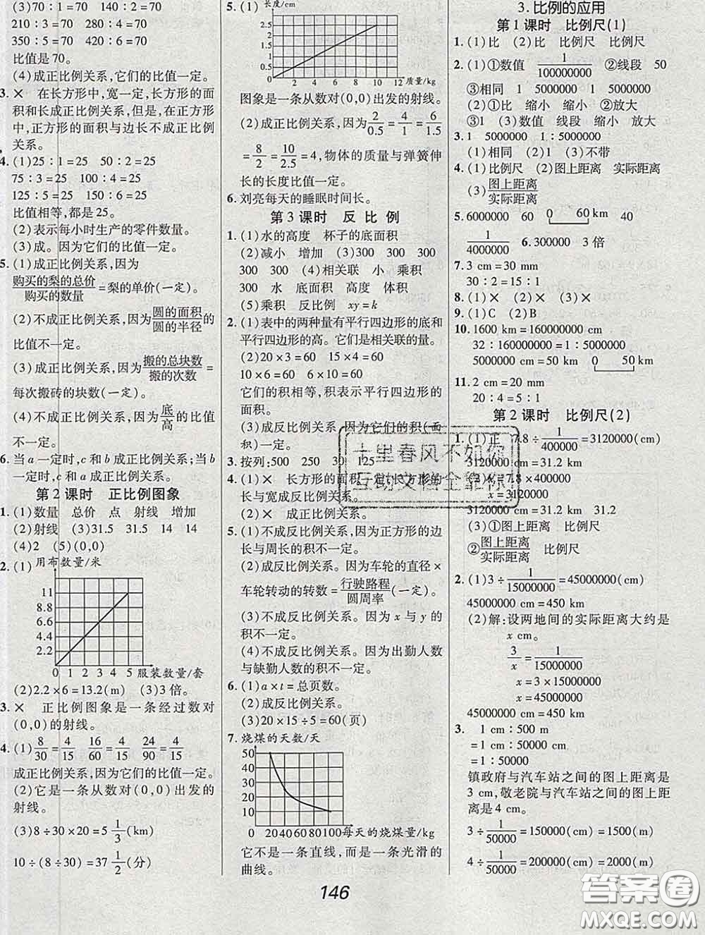 2020春全優(yōu)課堂考點(diǎn)集訓(xùn)與滿分備考六年級(jí)數(shù)學(xué)下冊(cè)人教版答案