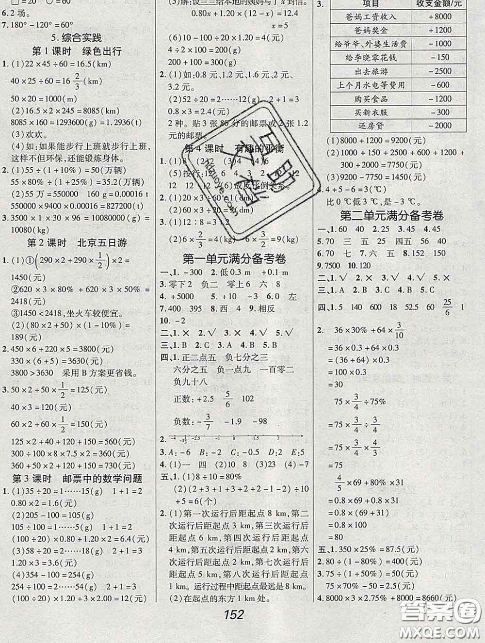 2020春全優(yōu)課堂考點(diǎn)集訓(xùn)與滿分備考六年級(jí)數(shù)學(xué)下冊(cè)人教版答案