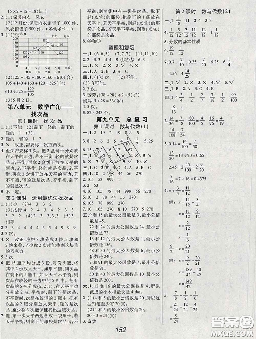 2020春全優(yōu)課堂考點(diǎn)集訓(xùn)與滿分備考五年級(jí)數(shù)學(xué)下冊(cè)人教版答案