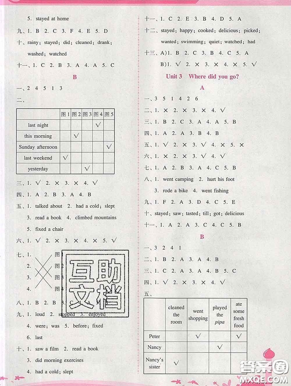 2020春自主與互動(dòng)學(xué)習(xí)新課程學(xué)習(xí)輔導(dǎo)六年級(jí)英語(yǔ)下冊(cè)人教版答案