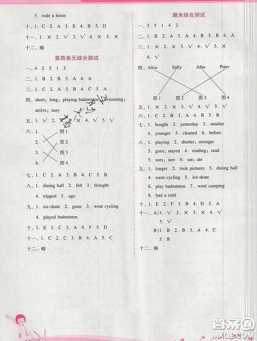 2020春自主與互動(dòng)學(xué)習(xí)新課程學(xué)習(xí)輔導(dǎo)六年級(jí)英語(yǔ)下冊(cè)人教版答案