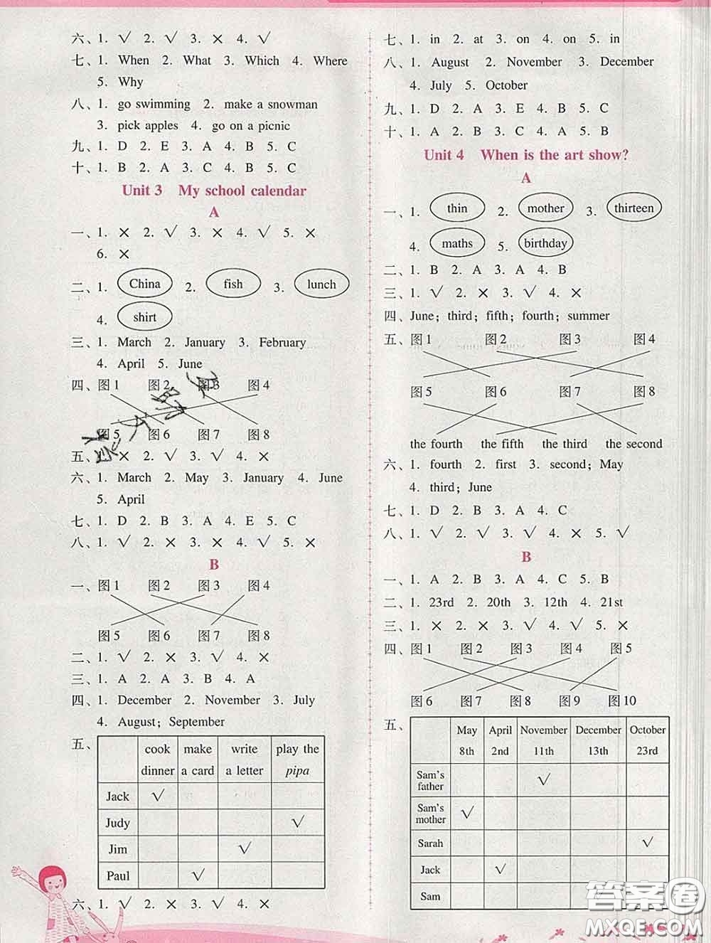 2020春自主與互動學(xué)習(xí)新課程學(xué)習(xí)輔導(dǎo)五年級英語下冊人教版答案