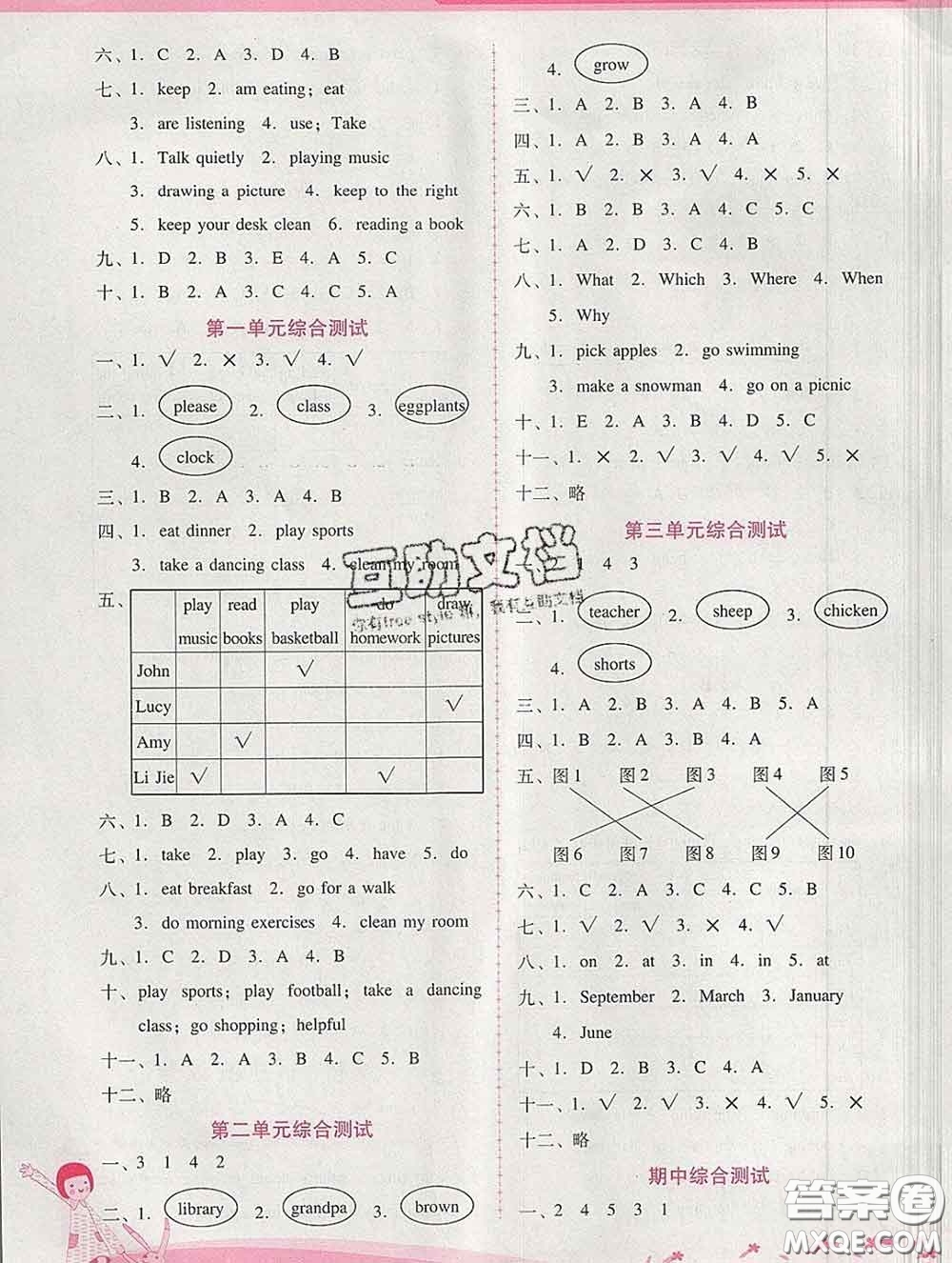 2020春自主與互動學(xué)習(xí)新課程學(xué)習(xí)輔導(dǎo)五年級英語下冊人教版答案