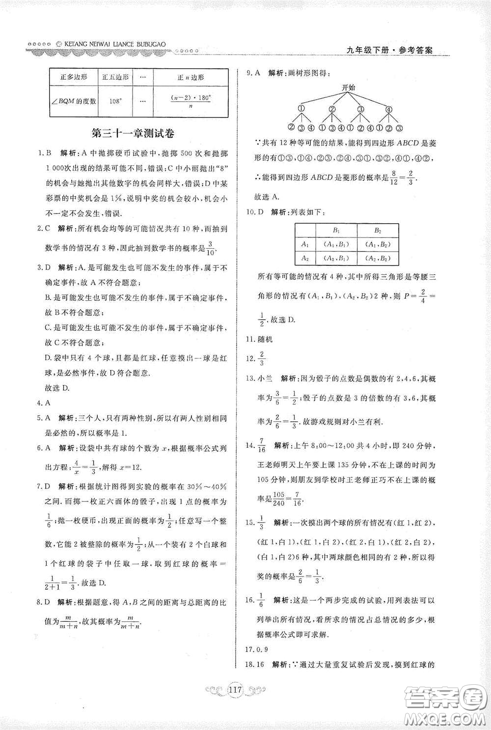 河北美術(shù)出版社2020課堂內(nèi)外練測(cè)步步高九年級(jí)數(shù)學(xué)下冊(cè)河北教育版答案