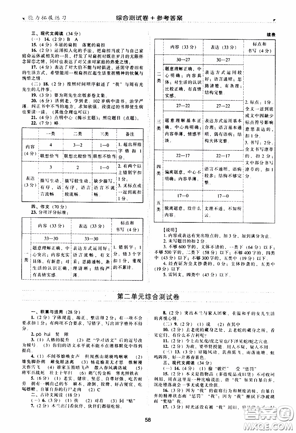 2020年能力拓展練習(xí)七年級(jí)下冊(cè)語(yǔ)文人教版參考答案