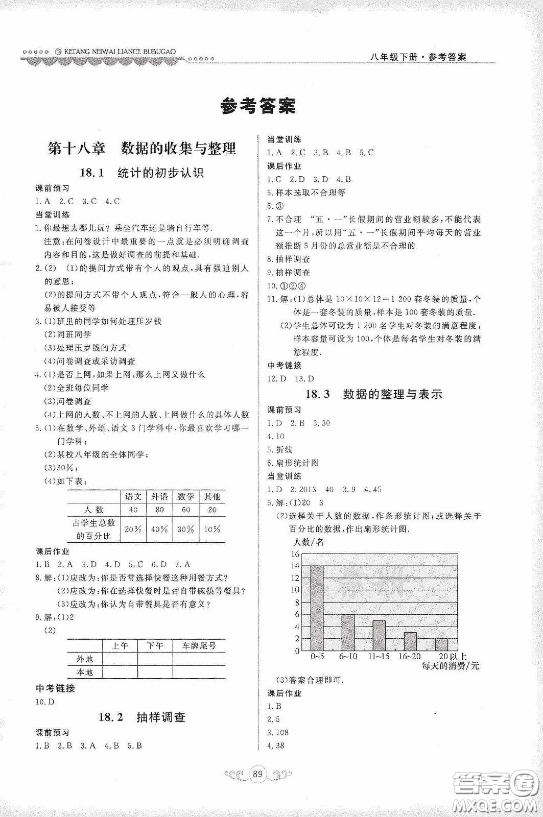 河北美術出版社2020課堂內外練測步步高八年數(shù)學下冊河北教育版答案