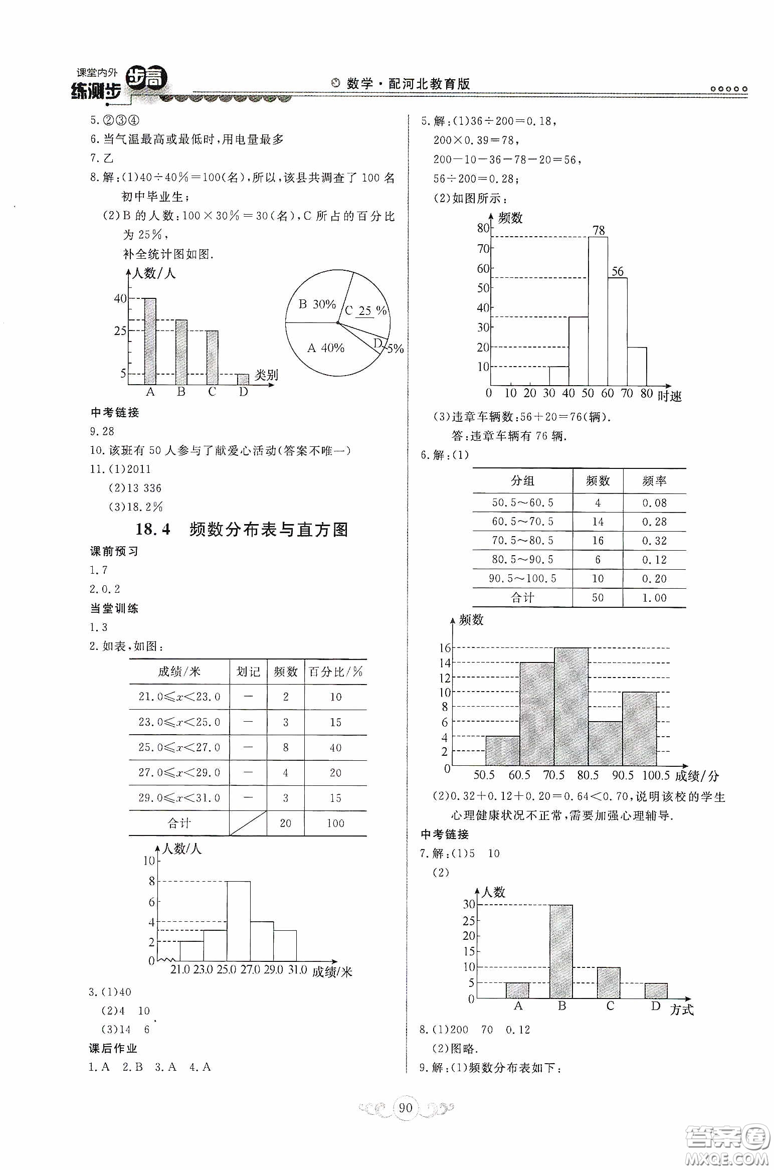 河北美術出版社2020課堂內外練測步步高八年數(shù)學下冊河北教育版答案