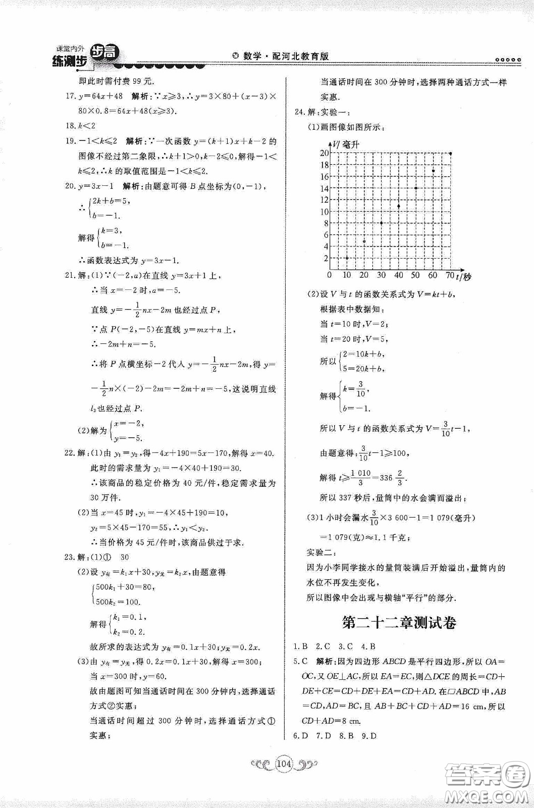 河北美術出版社2020課堂內外練測步步高八年數(shù)學下冊河北教育版答案