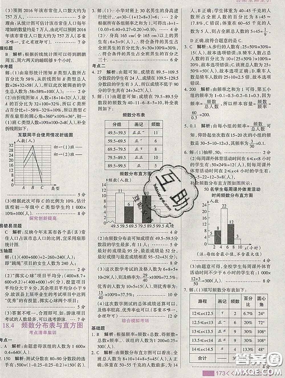 2020新版考點(diǎn)集訓(xùn)與滿分備考八年級數(shù)學(xué)下冊冀教版答案