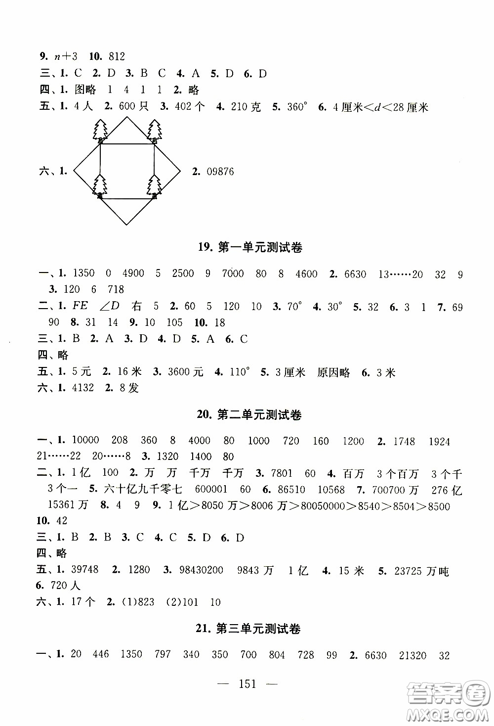 2020新版走進(jìn)重點(diǎn)初中拓展與培優(yōu)測試卷四年級(jí)下冊數(shù)學(xué)江蘇版參考答案