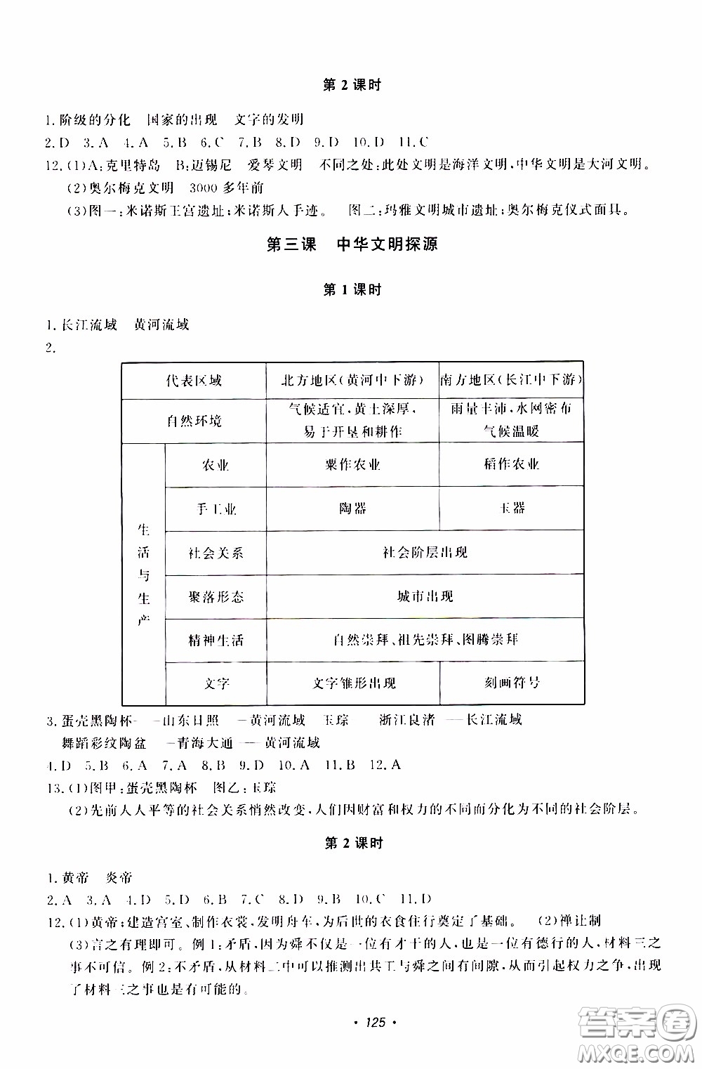 花山小狀元2020年學(xué)科能力達(dá)標(biāo)初中生100全優(yōu)卷社會(huì)與歷史七年級(jí)下冊(cè)參考答案