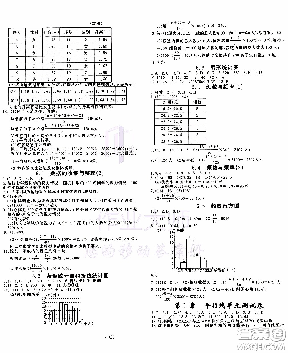 花山小狀元2020年學科能力達標初中生100全優(yōu)卷數(shù)學七年級下冊ZJ浙教版參考答案
