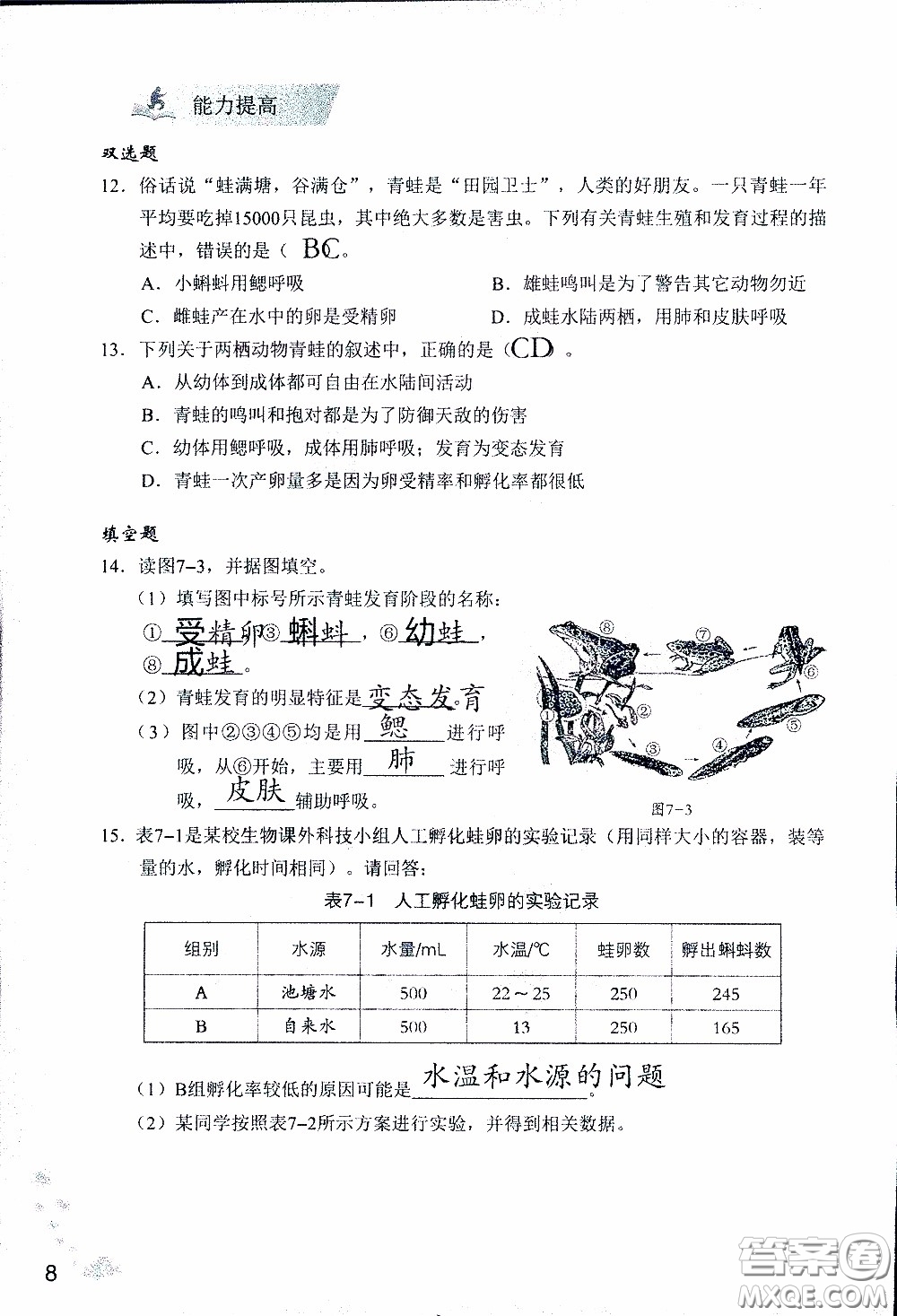 2020年知識與能力訓(xùn)練八年級下冊生物學(xué)人教版參考答案
