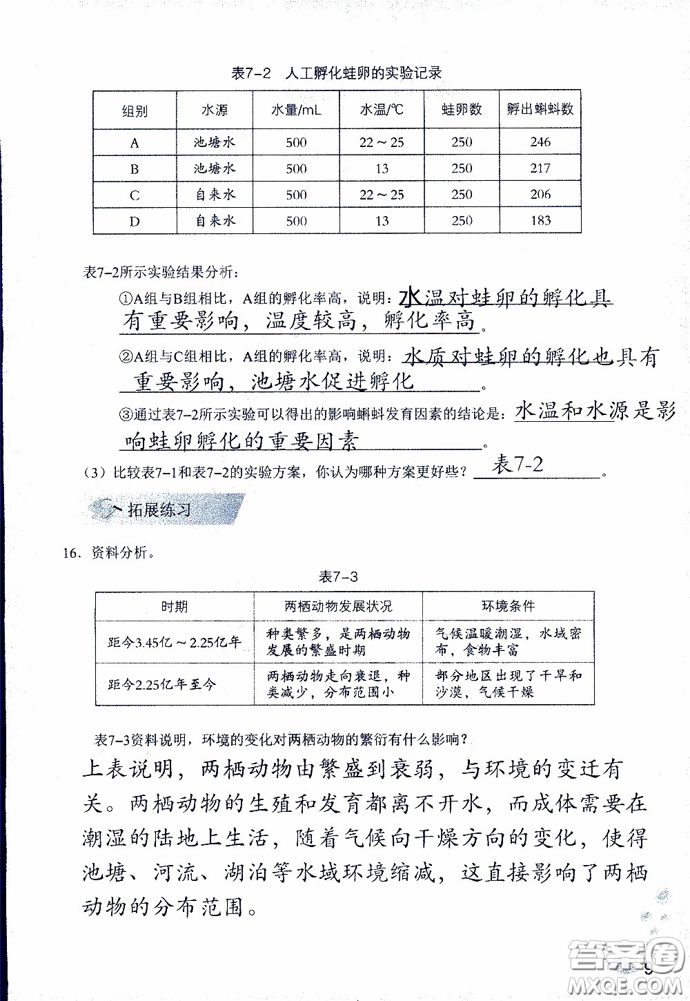 2020年知識與能力訓(xùn)練八年級下冊生物學(xué)人教版參考答案