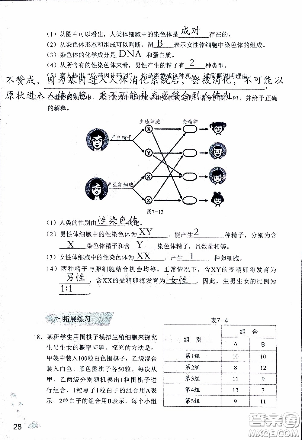 2020年知識與能力訓(xùn)練八年級下冊生物學(xué)人教版參考答案